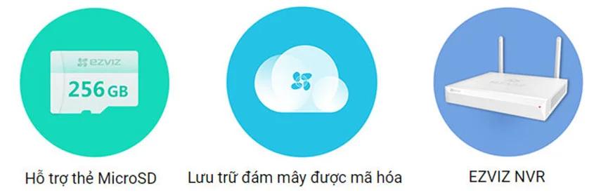 Khả năng lưu trữ vô cùng đa dạng